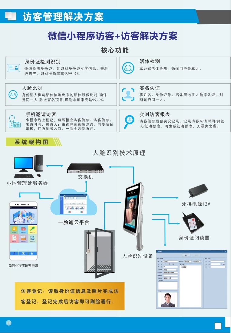 訪客管理解決方案