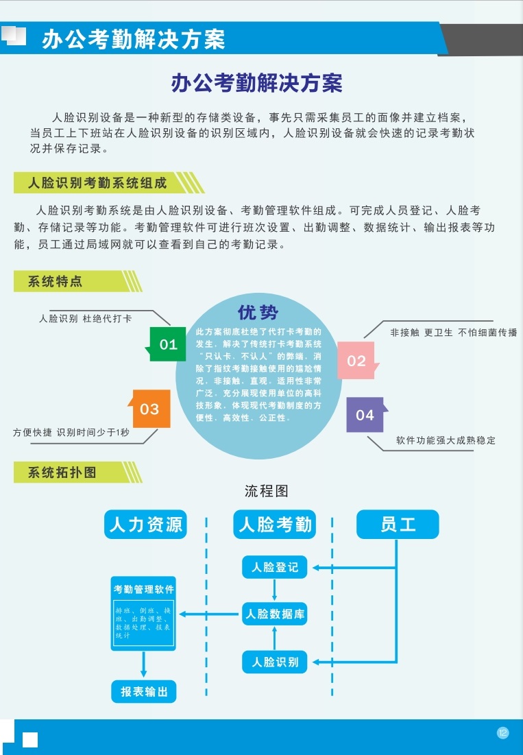 辦公考勤解決方案